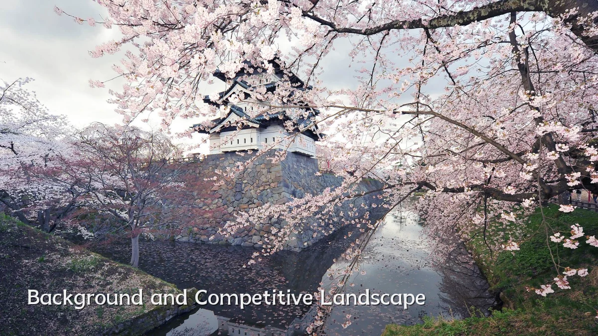 Background and Competitive Landscape